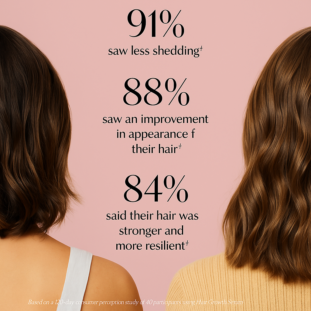 Luxorli's Hair Growth Serum