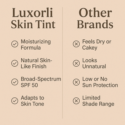 4-in-1 Foundation by Luxorli