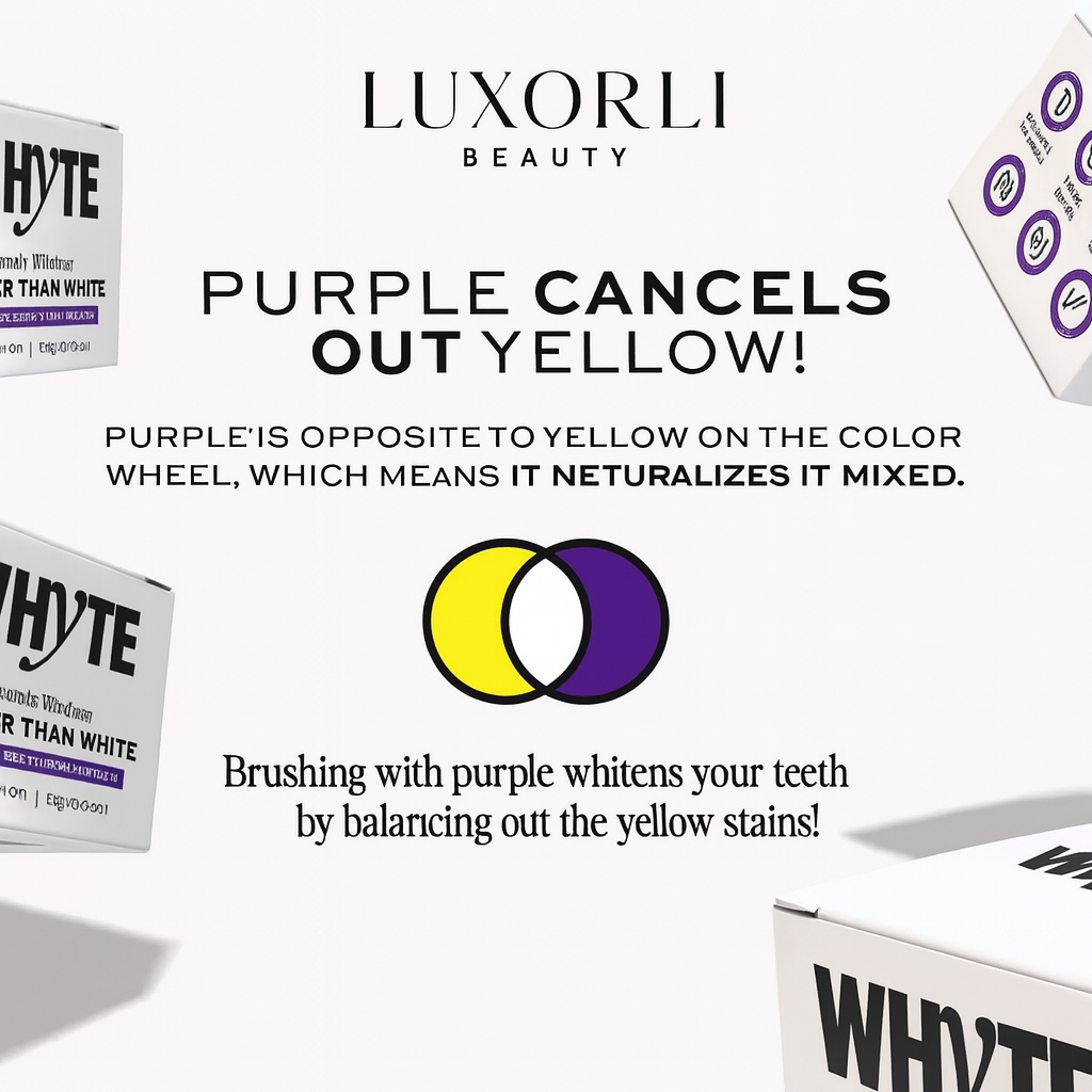 LumiSmile by Luxorli Beauty
