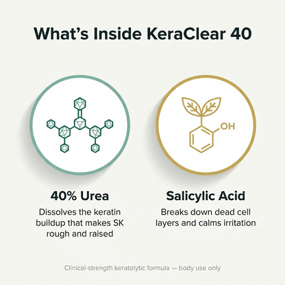 Luxorli KeraClear 40
