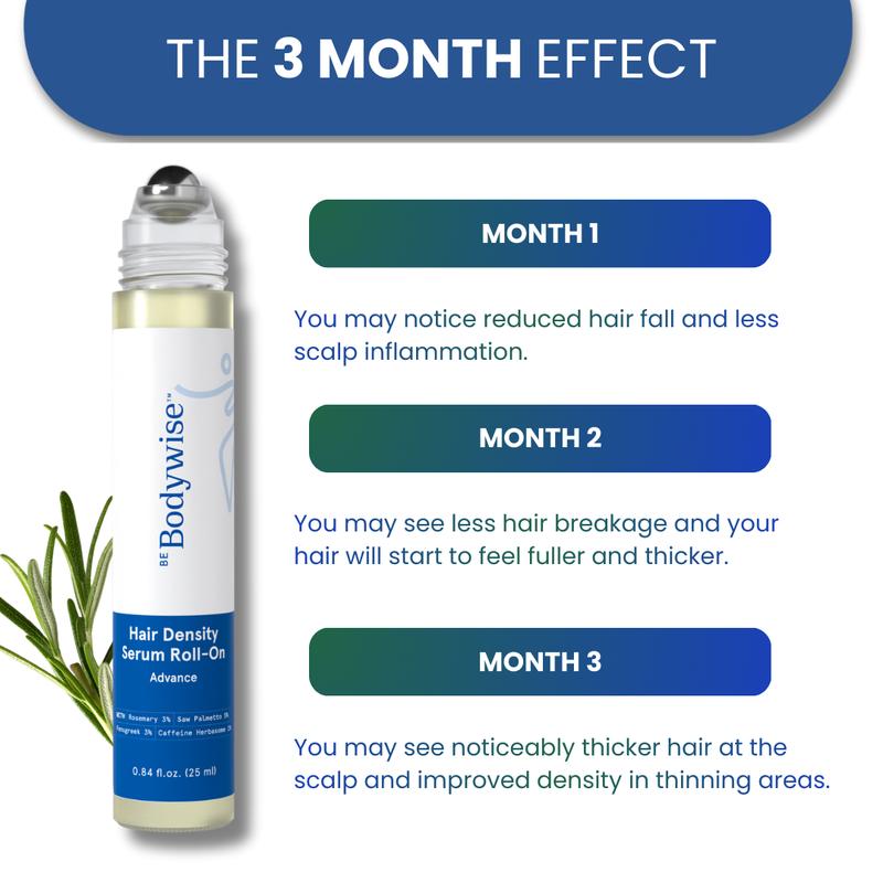 Luxorli Follicle Revival