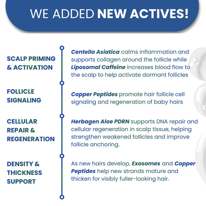 Luxorli Follicle Revival